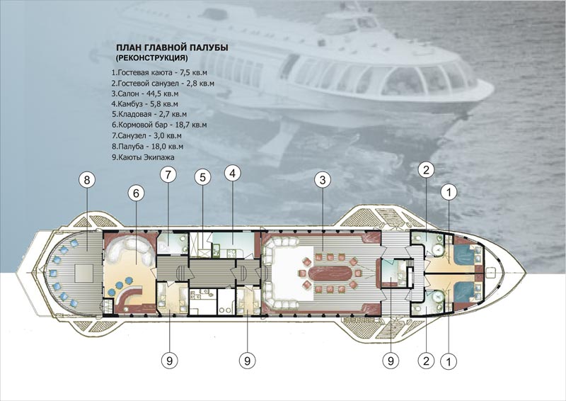 Luxury Yacht Floor Plans